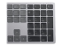 Dell Pro Plus Keyboard and Mouse KM7321W - Närbild